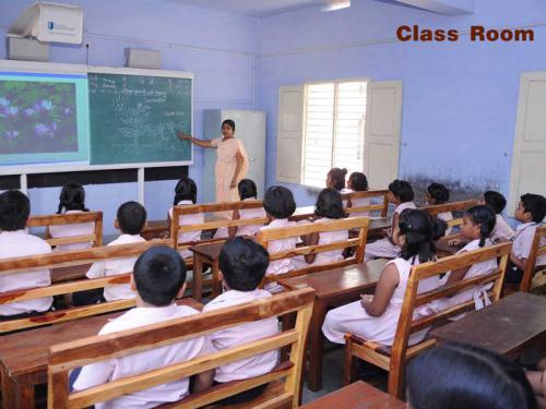 Smart Class Room